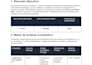 professional market research and competitor analysis